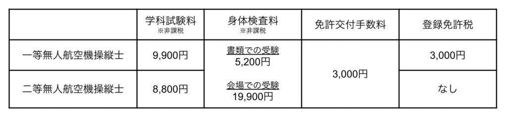 画像に alt 属性が指定されていません。ファイル名: -2024-11-22-14.16.01-1024x237.jpg